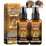 Biotin Premium Hair Growth Serum, B