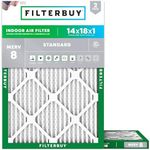 Filterbuy 14x18x1 Air Filter MERV 8
