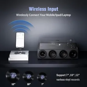 example product