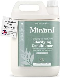 Miniml Nat