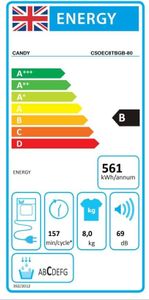 Candy 8kg Condenser Tumble Dryer – Black