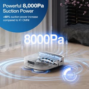 ECOVACS DEEBOT X2 OMNI Robot Vacuum Mop – 8000Pa, AI Navigation, Slim Design