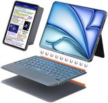 WIWU iPad Keyboard Case 11 Inch A16 11th 10th Gen 3 in 1 Magnetic Detachable Case Keyboard Adjustable Stand Backlit Keys with Touchpad (GREY, For iPad 11/10/Air 5/4/11"(M2/M3) Pro 11" 4/3/2/1)