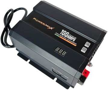 PowerMax P