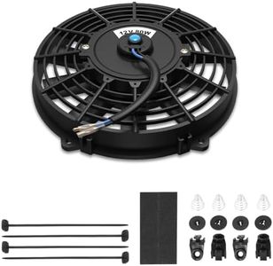 Auto Dynasty - High Performance Electric Vehicle Fan Mounting Kit