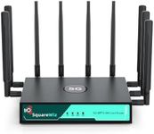 SquareWiz RM520N AX3000 WiFi 6 5G R