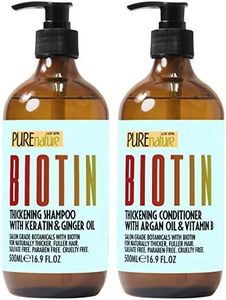 Biotin Sha