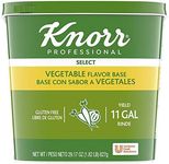 Knorr Prof