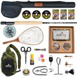 Ventures Fly Co. | Weekend Warrior 