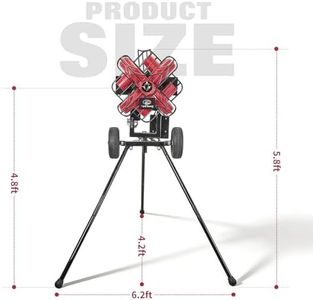 Slide 5