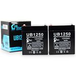 2-Pack UB1250 Universal Sealed Lead Acid Battery (12V, 5Ah, F1 Terminal, AGM, SLA) Replacement - Compatible with Ademco 4110XM, Securitron PB2, Powersonic PS-1250