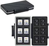 JJC 36 Slots Memory Card Case Holde