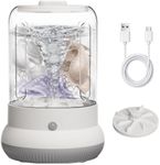 Easy Partner Mini Washing Machine, 3L Compact Small Laundry Washer for Underwear, Socks etc.（White）