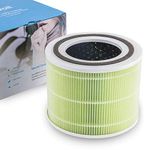 Levoit Original Replacement Mold & Bacteria for Core 300 / 300S Air Purifier only, 3-in-1 Pre-Filter, True HEPA Filter, High-Efficiency Activated Carbon Filter