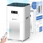 HEPA 13 Air Purifiers for Home Large Room Up to 160m²,CADR 400 m³/h Air Purifiers for Bedroom with Air Quality Sensor, True HEPA Filter Remove Dust, Odor, Pets Dander, Smoke, Pollen