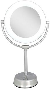 Zadro 12" 