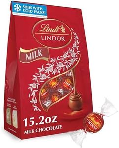 Lindt LIND