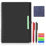 Reusable Notebooks