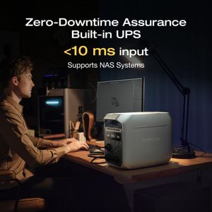 EcoFlow Delta 3 Plus Portable Power Station – 1024Wh