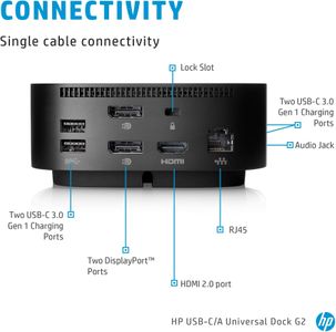 HP USB-C Docking Station 120W – G5 Power Adapter