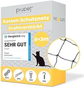 PiuPet® Ca