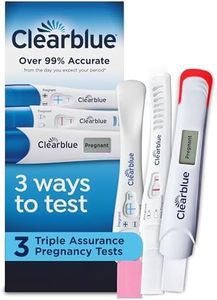 Clearblue