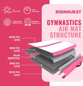 RISINGUKST Air Gymnastics Mat, Rose, 200x100x10cm