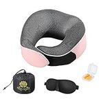 Travel Royale Neck Pillow Head, Chi