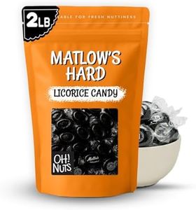 Matlow's Licorice Hard Candy | Kosher Licorice Candy - Individually Wrapped & Packed in 2 LB Resealable Bulk Bag | Great for Party, Office, Outing - Oh! Nuts