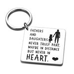 Luigi Father Daughter Keychain Dad Fathers Day Christmas Birthday Valentine Day Wedding Gifts from Daughter to Dad Daddy Papa Stepdad Men Him Present