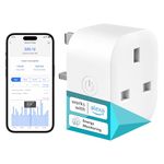 Meross Smart Plug with Energy Monitoring, Mini Smart WiFi Plug Work with Alexa, Google Home, SmartThings, Smart Socket Remote Control Timer Plug, No Hub Required, 13A, 1 Pack