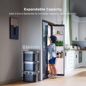 EcoFlow Delta 2 Max Portable Power Station – High-Capacity Backup