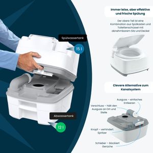 Thetford Porta Potty Portable Toilet – Lightweight, Easy Clean for Camping