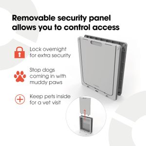 Dog Mate Medium Lockable Dog Door – White Flap for UPVC, Wall, Wood