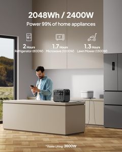 BLUETTI AC200L Portable Power Station, 2048Wh LiFePO4, 2400W AC, Expandable