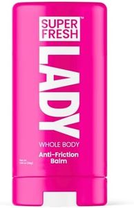 Lady Parts Anti-Chafe and Friction Stick - Prevent Skin Chafe Rash and Irritation - For Thighs Arms Bra-Lines & More - Unscented and Smooth Balm with Aloe - No Mess Application - 1.5oz