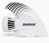 Boost Surfing Fin - Electric Motor 