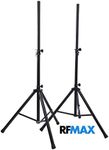 Heavy Duty Portable Antenna Mountin