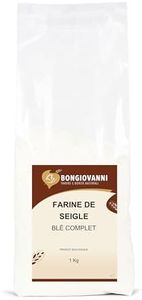 BONGIOVANN