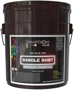 BP Resins: