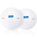 2 Pack 10 Year Battery Operated Smoke and Carbon Monoxide Detector, Portable Fire Co Alarm for Home and Kitchen