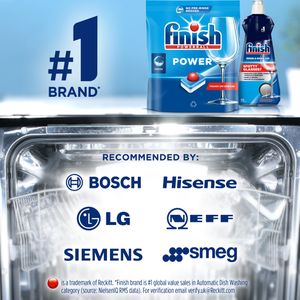 Finish Dishwasher Tablets, 110 Count – Powerful Cleaning