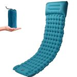 Inflatable Mat