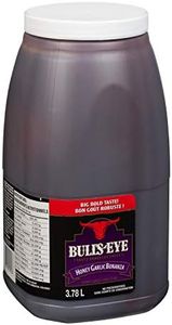 Bull's-Eye