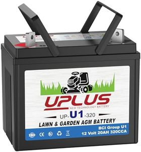 UPLUS U1 R