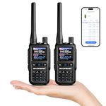 BAOFENG GT-5R Mini Dual Band Handheld Ham Radio, Wireless APP Programming, Dual PTT, USB-C Charging, 999CH, NOAA FM Aviation Reception, Pocket Walkie Talkie for Outdoor, Emergency, Backup [2Packs]