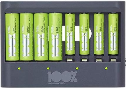 Caricabatterie per Pile Ricaricabili con 4 x AA e 4 x AAA Batterie Ricaricabili | 100% PeakPower | Indicatori di Carica Led - USB - Alta Capacità