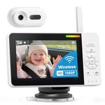 TinyShield Wireless Baby Car Camera with Auto Night Vision, HD 1080P Car Baby Monitor with 4X Zoom, Easy Install 360° Rotatable Rear Facing Carseat Mirrors, Newborns Travel Essentials Gifts