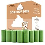 Environmentally Friendly Dog Poop Bags