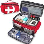 Mancro First Aid Bags Empty, Medica